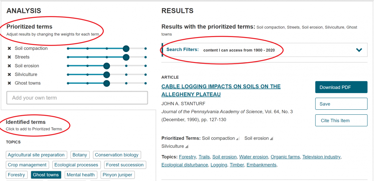 A screenshot of JSTOR's Text Analyzer results page with the Prioritized terms,Search filters, and Identified terms options circled in red.