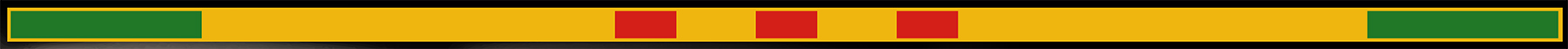 Vietnam Service Ribbon