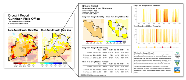 Drought report