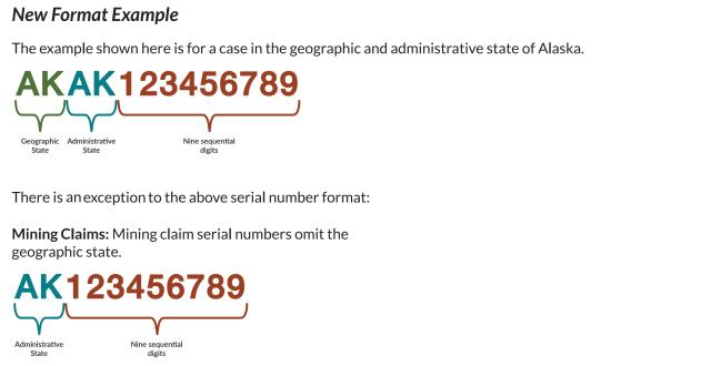 Image showing examples of the unique MLRS serial number format