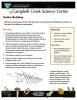 Nature Learning Shelter Building Activity sheet