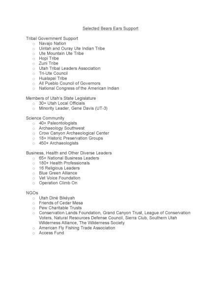 Selected Bears Ears Support list.