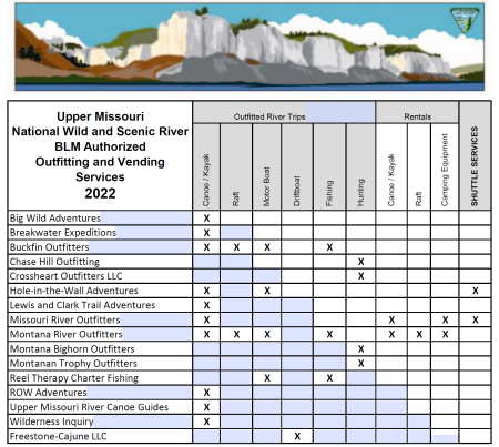 Table showing outfitting and vending services for 2022